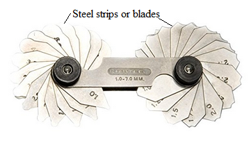 blades of radius gauge