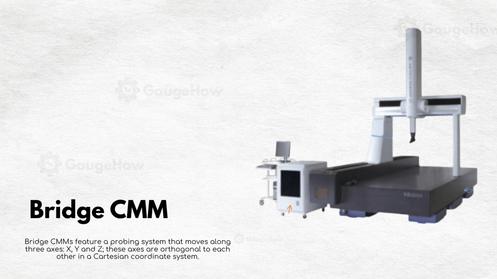 Bridge CMM