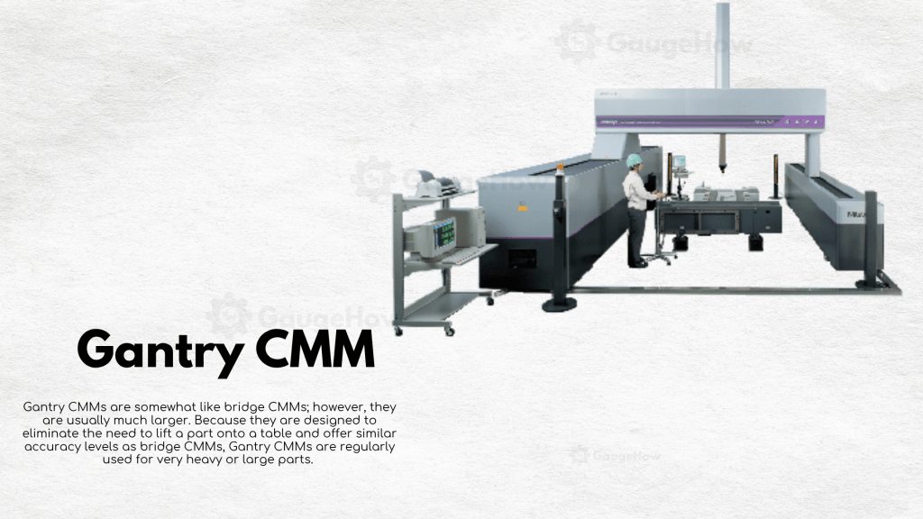 Gantry CMM